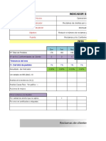 Ejemplo de Indicador