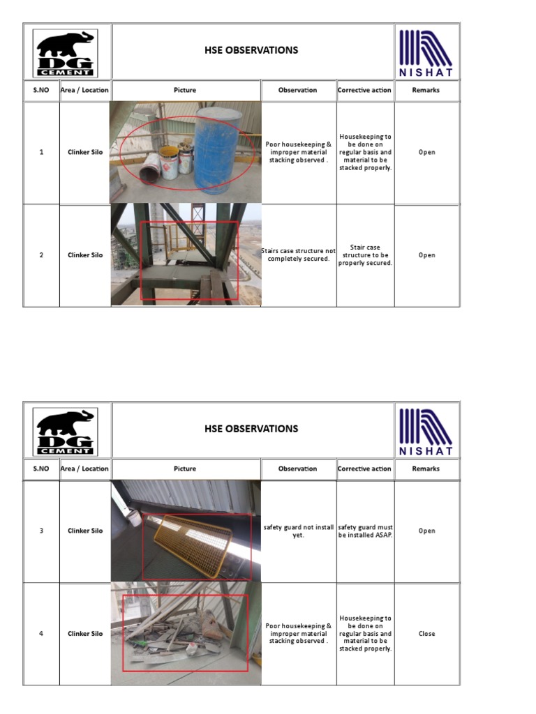 01 02 2019 HSE Observations | PDF