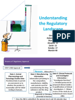 R&D Group 8 Regulatory Roll No 3,6,11,15,17,40