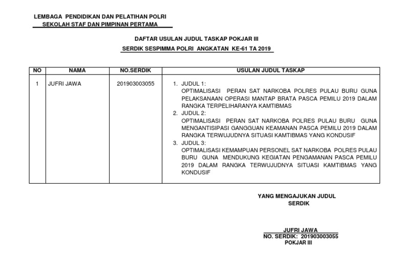Optimalisasi Peran Sat Narkoba Polres Pulau Buru | PDF
