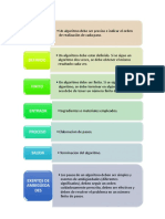 Diagrama Sobre Un Algoritmo