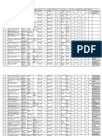 Proyectos Investigacion 2017 2018 v3