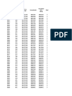 Concatenated Cell Index and Source PCID Table