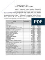 Ex 3 - Elaboração de DRE e BP