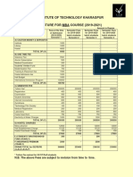 Indian Institute of Technology Kharagpur Fee Structure For Mba Course (2019-2021)