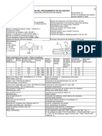 010317b WeldingProcedure PDF