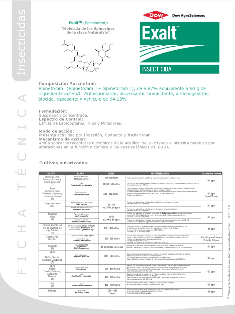 Exalt HT PDF | PDF | Horticultura y jardinería | Agua