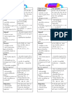 aide-memoire-classe-de-mots.pdf