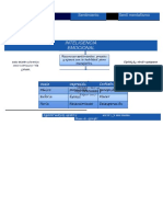 Mapa Conceptual