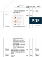 Teaching Plan On Constipation