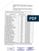 resultado conv 1 nec abancay.pdf