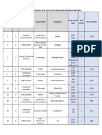 bhs 2018-2019 case challenge schedule and partners