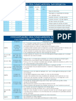 tabela_hepatite_b.pdf