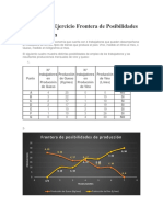 Actividad 1 Frontera de Posibilidades de Produccion Jose - Lundin