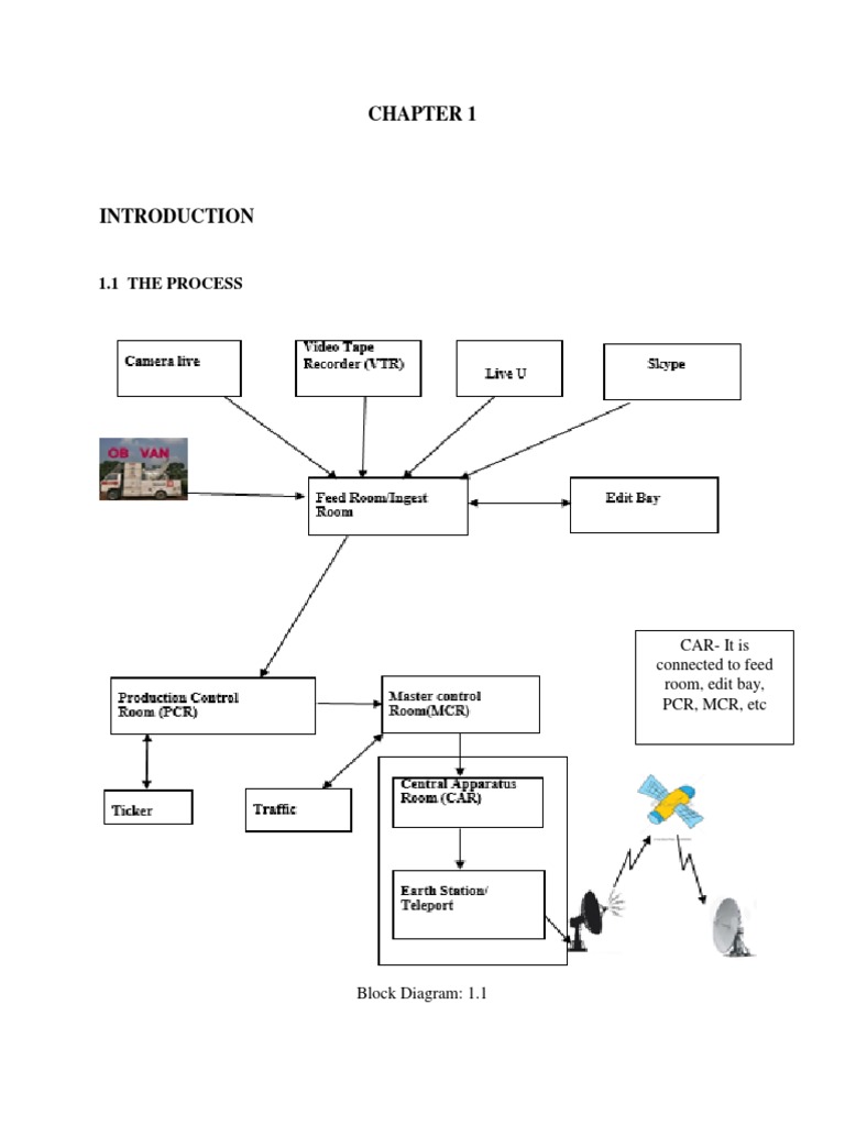 Broadcast Studio Infrastructure Overview | PDF | Amplifier | Antenna ...