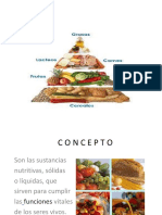 Alimentos Diapositivas