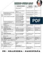 Planificacion Inicio Del Año Escolar 2019 Ruta de Trabajo