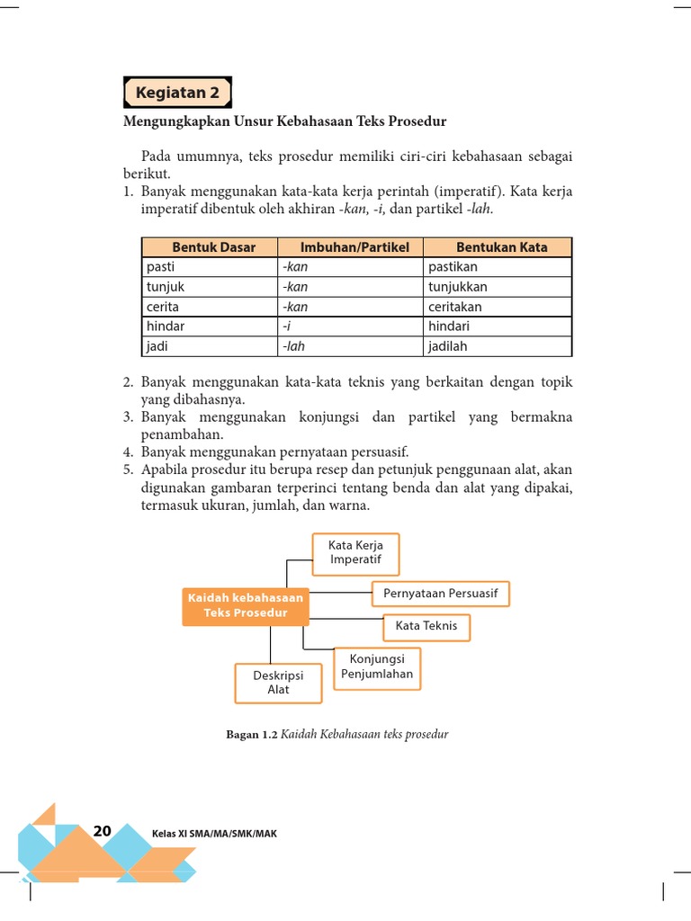 Kaidah Kebahasaan Teks Prosedur Berbagi Informasi