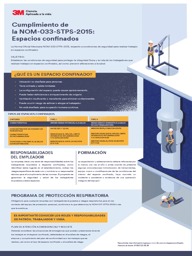 Cumplimiento de La NOM033STPS2015 Espacios Confinados Contaminación Riesgo