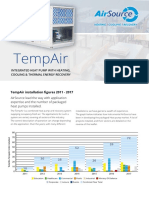 TempAir Installation Figures 2011-2017
