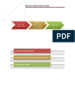 Estructuras Algoritmicas 2