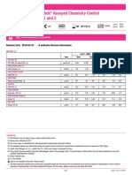 Lyphochek Assayed Chemistry Control Levels 1 and 2: Revision Date 2019-03-07 Indicates Revised Information