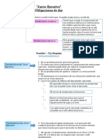 Juicio Ejecutivo, Esquemas PDF