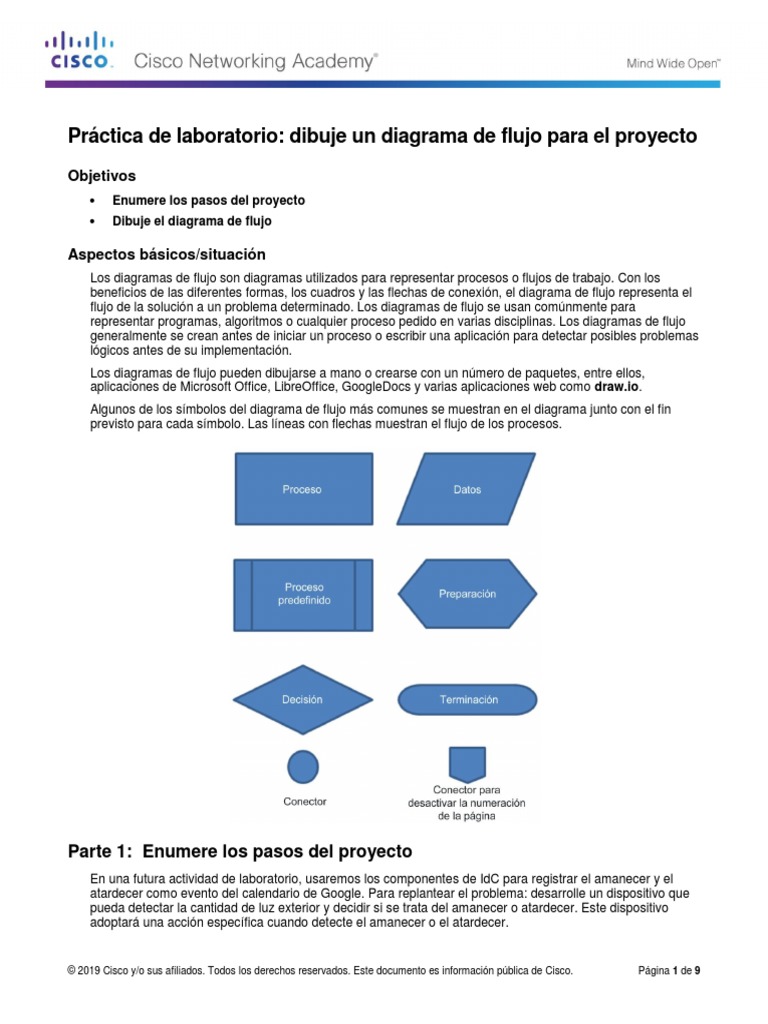 6.3.1.7 Lab Draw A Flowchart For Your Project | PDF | Algoritmos ...