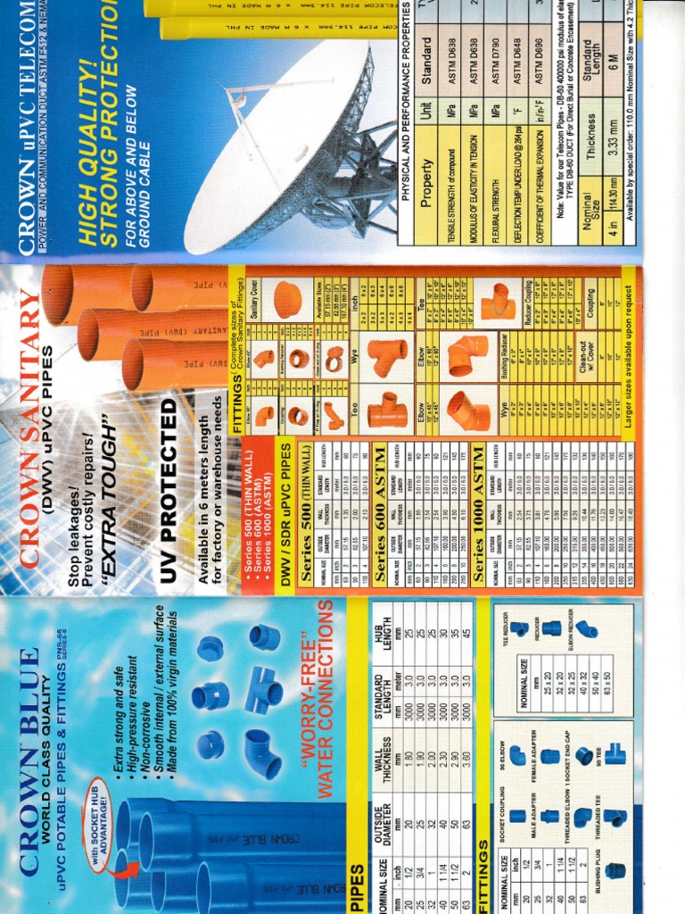 Crown Pipes Pvc Brochure_20180523_0001