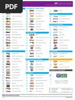 Sirius XM Channel Guide | PDF | Talk Radio | Rock Music