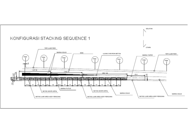 Stacking Sequence Configuration Details | PDF