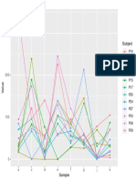 My Plot