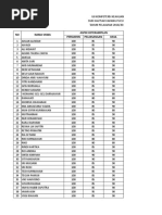 Soal Latihan Desain Grafis Beserta Jawabannya