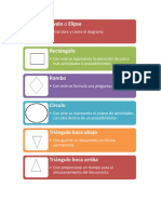 Simbologia de Los Diagramas de Flujo (2)