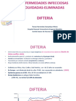 Difteria