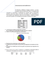 Laboratorio de Diagramas Estadísticos