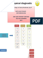 Physical Diagnostic Indri