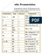 Pronunciation Arabic PDF