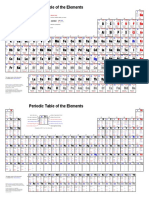 Periodic_Table.pdf