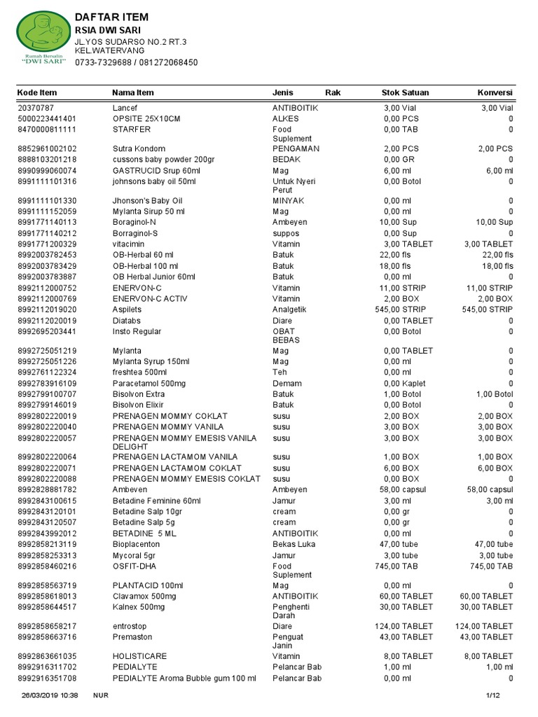 X Report Drugs Pharmacology