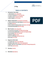 GS - Smart Key PDF