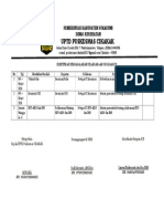 Pedoman Instrumen PKP Provinsi Jawa Barat
