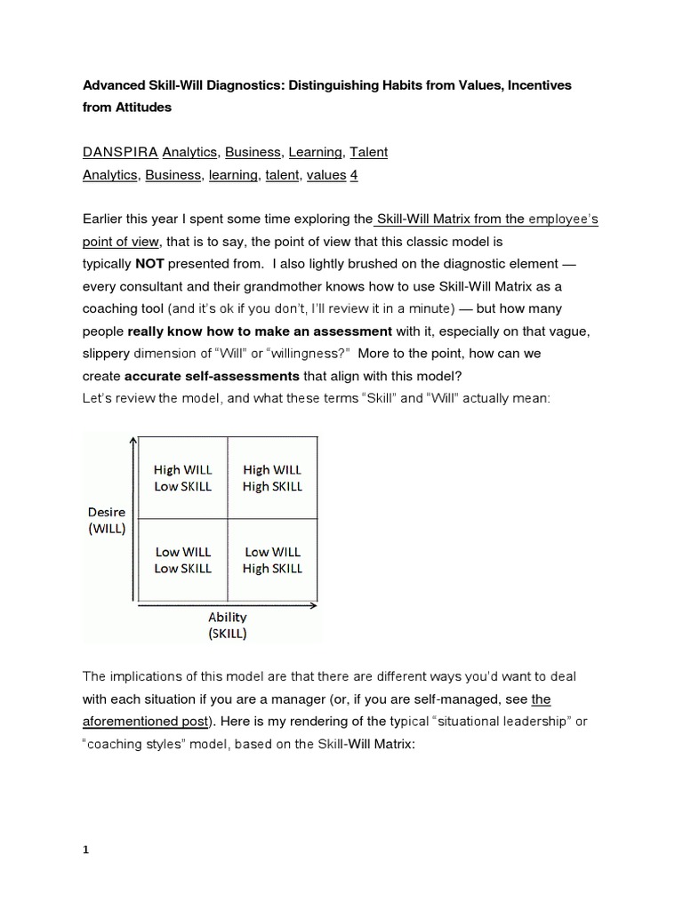 Skill-Will Diagnostics Explained | PDF | Motivation | Motivational