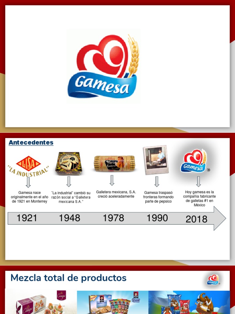 Gamesa