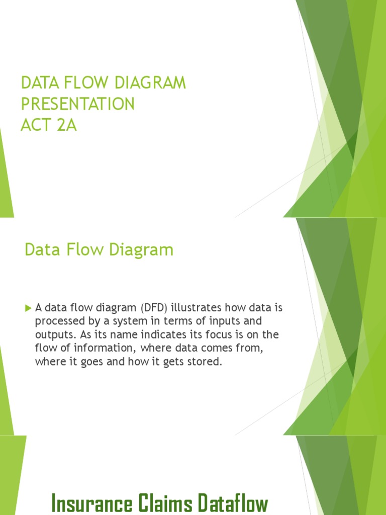 Data Flow Diagram Overview and Examples | PDF | Computer Engineering | Data