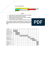 Qué Es El Cronograma de Actividades