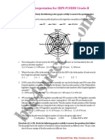 Es S.C Om: Data Interpretation For IBPS PO/RBI Grade-B