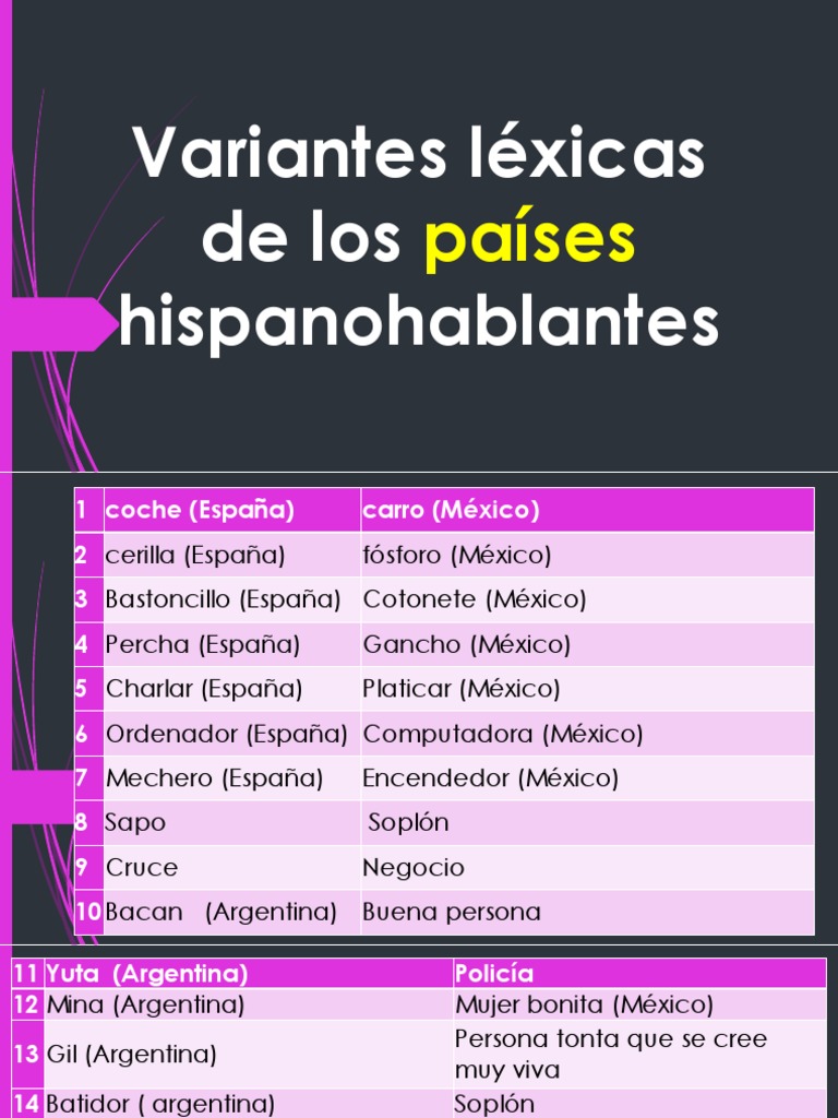 Variantes Lexicas PDF | PDF | Pomelo | Fruta tropical