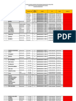 Formulir Data KPPS