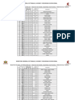 Registro Nacional de Profesionales Abril 2018 PDF